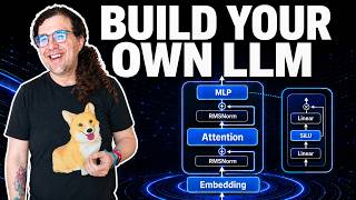 Using Large Language Models | Build Your Own LLM Workshop #1