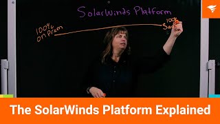 The SolarWinds Platform Explained