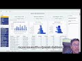 Excel Dynamic Arrays Masterclass: How to Build Lightweight Models in Excel (2026)