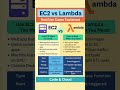 EC2 vs Lambda 🚀  #aws #ec2 #lambda #codeandcloud