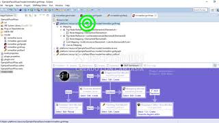 Graphical Modeling Framework (GMF): Step-by-step to create an Editor with a EMF Metamodel