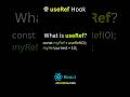 What is useRef in React and Why You Need It