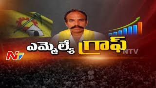 Kovvur MLA K S Jawahar || Special Ground Report || MLA Graph || NTV