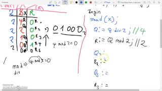 Conversion to Base 2 Pascal Programming Explained