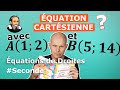 ÉQUATION CARTÉSIENNE d'une droite avec 2 POINTS - Exercice Corrigé - Seconde