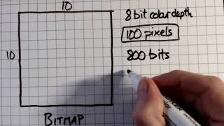 Bitmap vs Vector file size