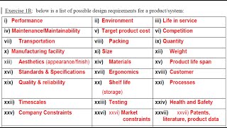 PDS - Requirements/Structure - Part 1