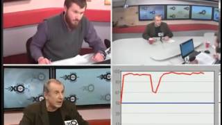 Михаил Веллер  о Евгении Плющенко 14.02.2014