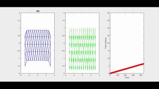 FVM Modelling of Elastic Deformation