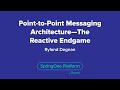 Point-to-Point Messaging Architecture - The Reactive Endgame