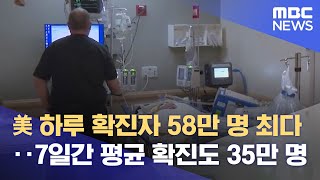 美 하루 확진자 58만 명 최다‥7일간 평균 확진도 35만 명 (2022.01.01/12MBC뉴스)