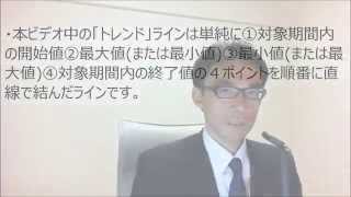 民主党政権以降の日本のマネーストックM2,M3および広義流動性と信用乗数 対象期間:2009年9月~2014年4月