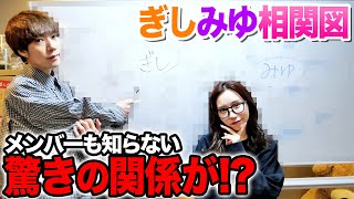 【相関図】ぎしみゆの交友関係をまとめたらメンバーも知らない意外な人物の名前が出てきて凄すぎたwwww