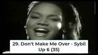 Billboard Top 40 Hits - November 18, 1989