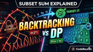 Subset Sum Problem Explained | Backtracking vs Dynamic Programming | NP-Complete Problem