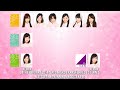 ske48 1st generation history 2008 2021