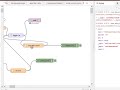 Node-Red Command Response Automatic Device Control