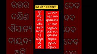 #ଦଶ ଦିଗ ଓ ଦଶ ଦେବତା ଙ୍କ ନାମ #shortsvideo