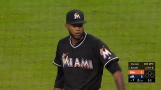 ロッテが獲得 タイロン・ゲレーロ MLBでの103mph以上の投球