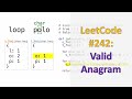 LeetCode 242: Valid Anagram | Beginner's Coding Interview