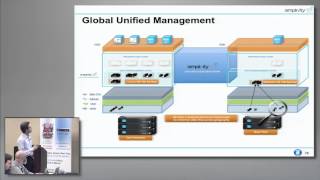 SimpliVity Data Virtualization Platform Architecture