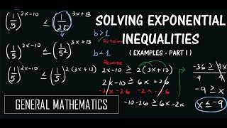 Solving Exponential Inequalities (TAGALOG) | GENERAL MATHEMATICS