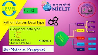 #python#4.1 what is python Built-in data type string,List,tuple,Boolean&Set|Hindi By#mithunprajapati