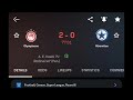 olympiacos vs atromitos 2 0 all goals and extended highlights ayoub el kaabi goal