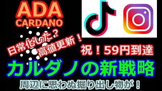 【カルダノADA 10万円勝負！】20210206  第694話  カルダノの新戦略　792,149円（+692.1％）