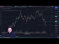 elliott waves on cryptos btc enj theta point at different directions