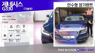 중고차 인수형 장기렌트 / 이런 분들은 꼭 하셔야합니다!