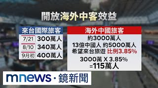 優先開放「旅外中客」來台旅遊　觀光業：善意釋放｜#鏡新聞