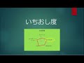 読書レビュー動画★第５７作目　『アンドロイドは電気羊の夢を見るか？』　フィリップ