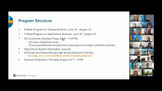 Summer Jobs Program 2025 Supervisor Orientation