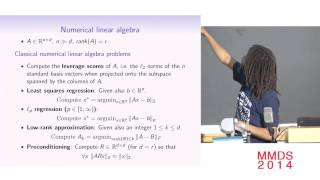 Dimensionality reduction via sparse matrices; Jelani Nelson