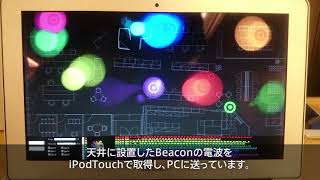 iBeaconを用いた位置推定