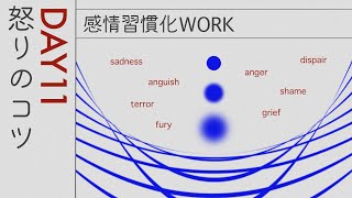 ●字幕付き● DAY11【感情習慣化WORK】怒りのワークは歯磨き粉を絞り出すイメージ