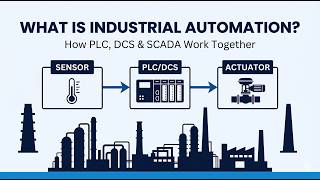 What is Industrial Automation? How PLCs, DCS, SCADA & Sensors Work Together (Beginner Explanation)
