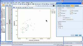 Multiple Regression - Interaction - SPSS (part 4)