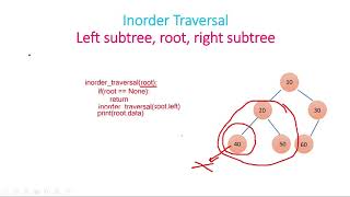How to traverse binary tree | Python| Data Structure interview question | Chapter 7 - Part 2