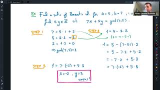 Number Theory and Geometry -- Euclid's algorithm and Bezout's identity