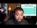 Let's Build a React Todo App with Firebase, Vite, Typescript, and Tailwind!