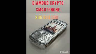 most expensive phones in the world / Dunia ka sabse mahenga phones #iphone