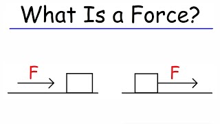 What Is a Force?