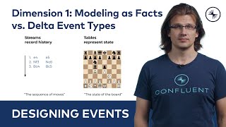 Fact vs. Delta Event Types | Events and Event Streaming