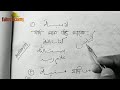 ইজাফাত কাকে বলে ইযাফাত কত প্রকার কি কি । what is iazafat in arabic grammar । fakhrul academy