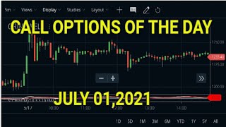 Options to buy today//July 01,2021 #optionstobuynow