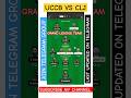 UCCB VS CLJ/UCCB VS CLJ Dream11/ UCCB VS CLJ Dream11 Prediction / UCCB VS CLJ Dream11 Today Match