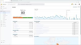 Google Analytics for your Virtual Tours
