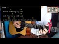 Oceans will part by Hillsong | Easy Guitar Chords with lyrics key of G